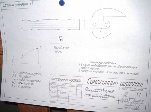 Красный диплом