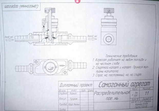 Красный диплом