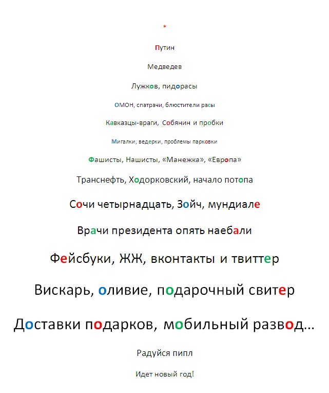 Пипл помни! Уже пора выкинуть старую йолку и купить новую!