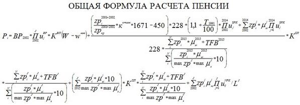 Формула расчета пенсии. Теперь каждый легко может её расчитать.